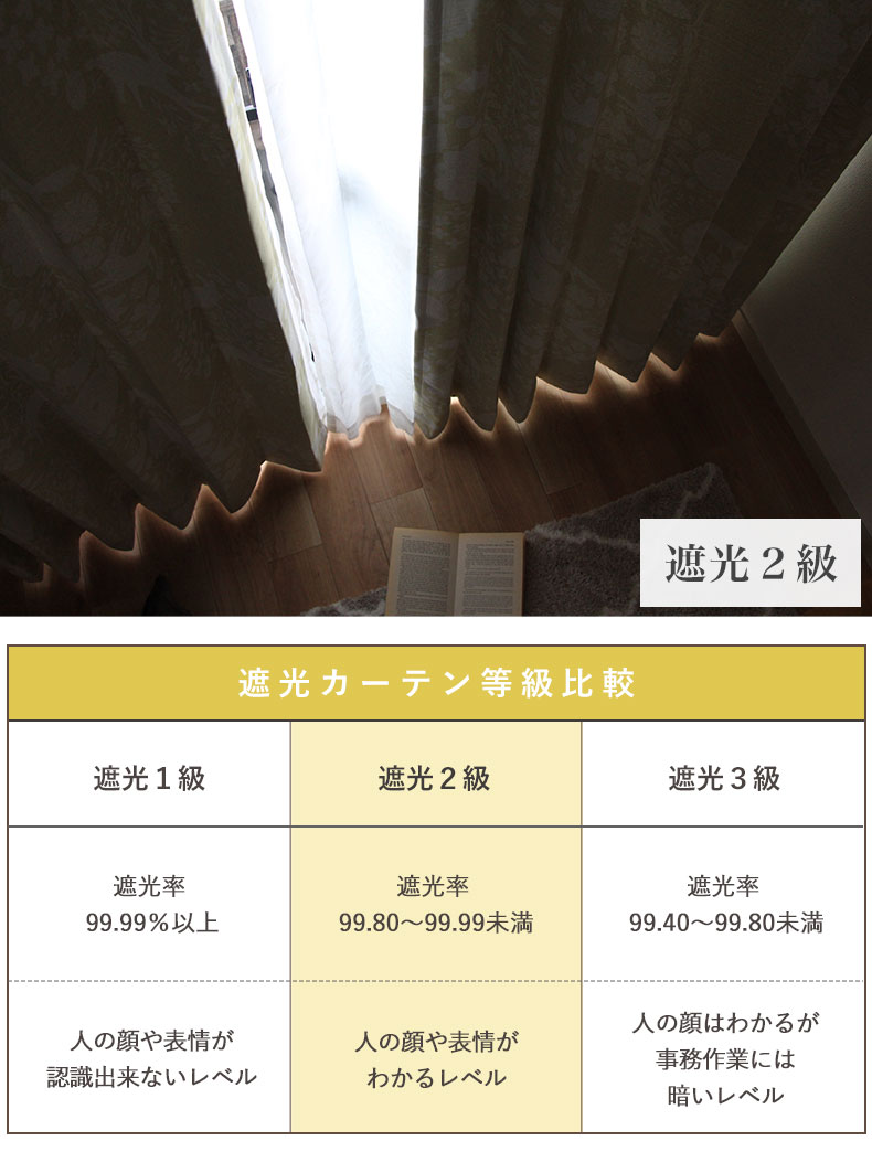 ドレープカーテン（厚地） 森のどうぶつ