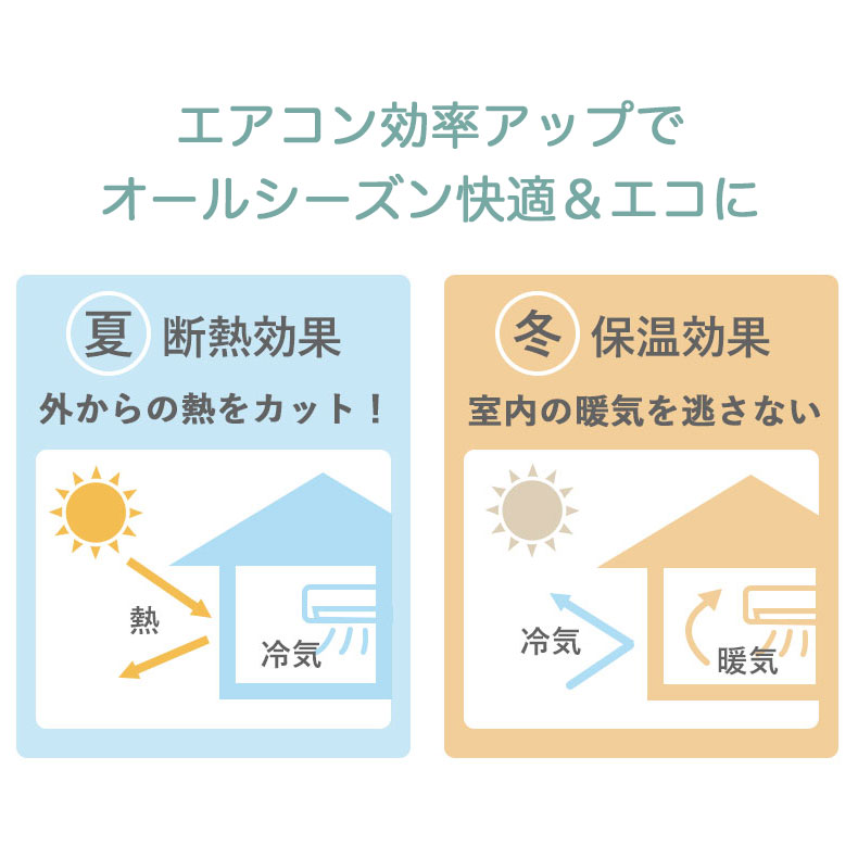 レースカーテン（薄地） ネコヒッカカラナイボイル