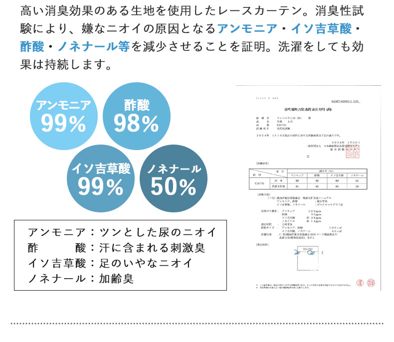 2枚入り 既製レースカーテン フレッシュの機能