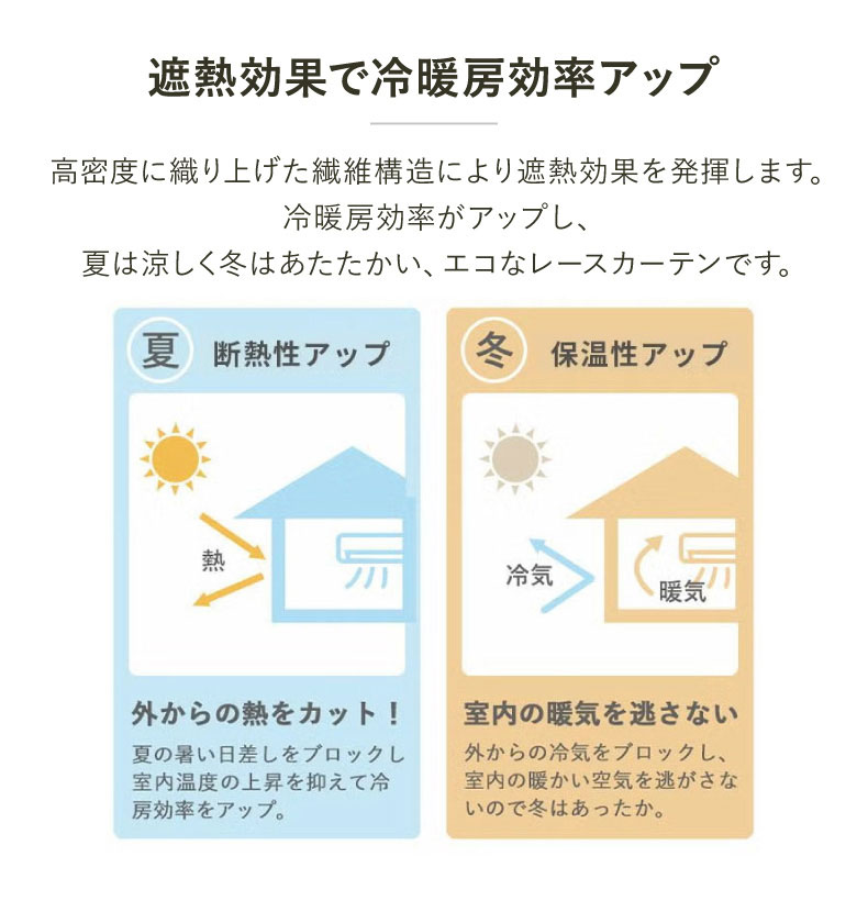 2枚入り(150幅は1枚) 既製レースカーテン クルルの機能