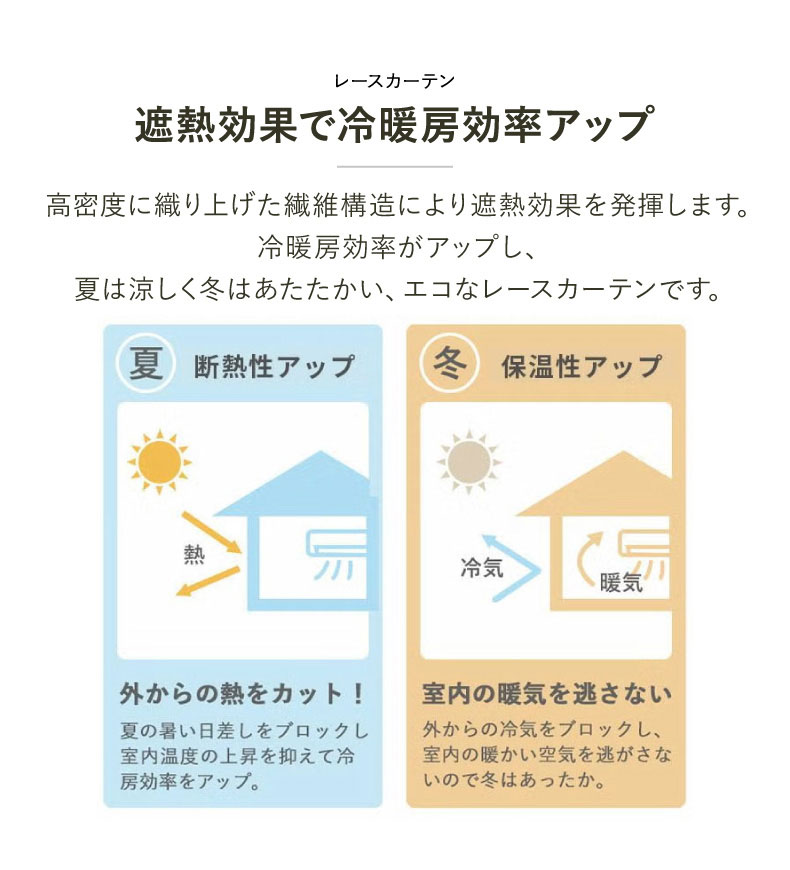 4枚組既製カーテン チェスタの機能