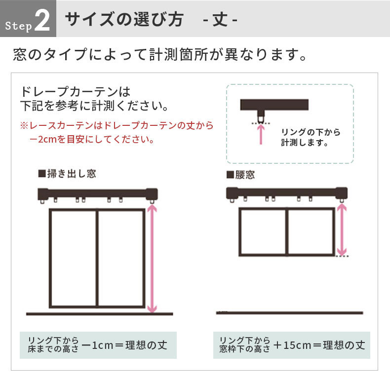 4枚組みカーテンスマート2の機能
