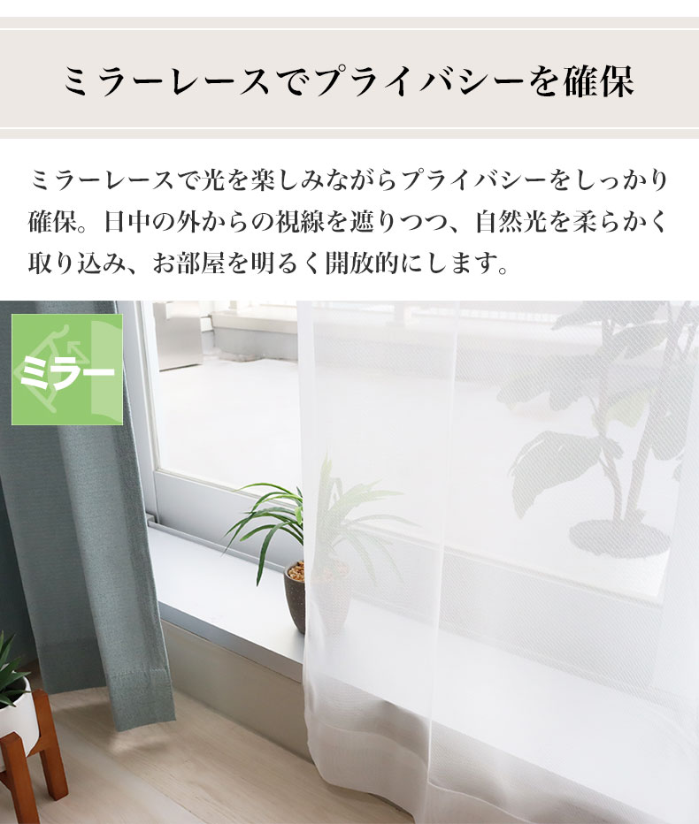 4枚組みカーテンスマート2の機能