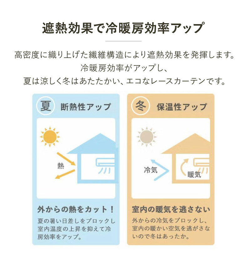 2枚組み レースカーテン ミエナの機能