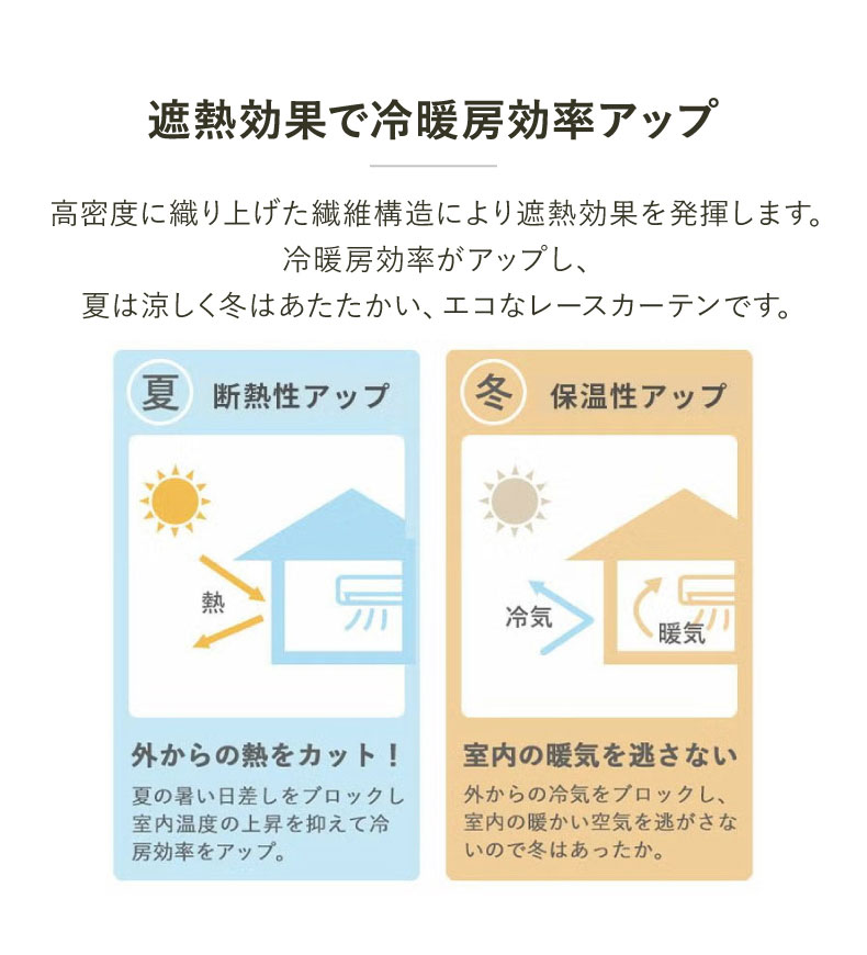 2枚組み レースカーテン メルリーの機能