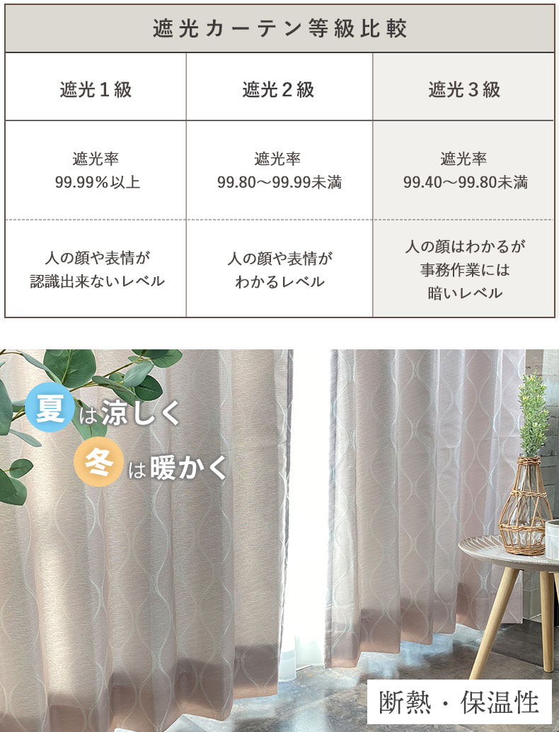 2枚入り 既製ドレープカーテン フェアリーの機能