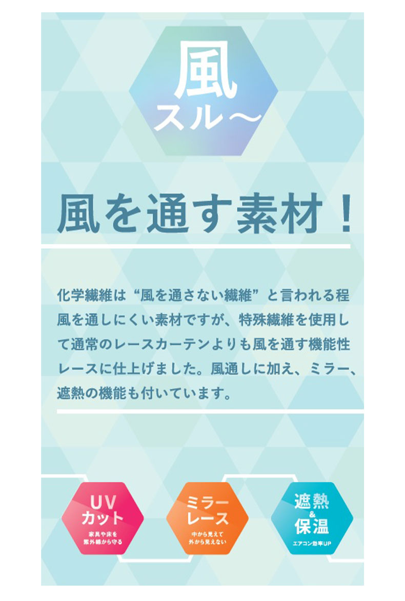 2枚組み レースカーテン Lトゥールの素材