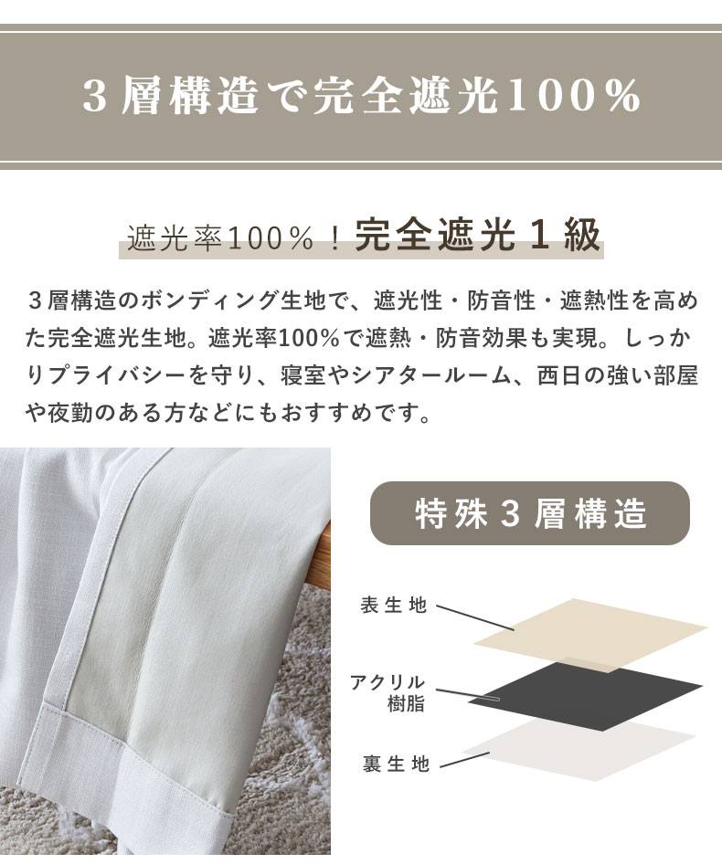 既製カーテン スタンレーの機能