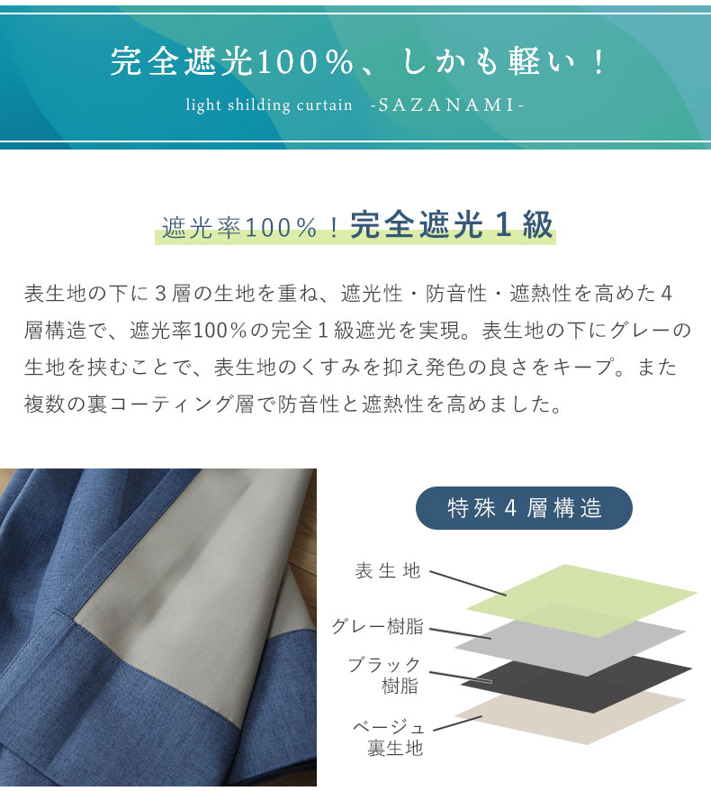 2枚入り 既製カーテン サザナミの素材