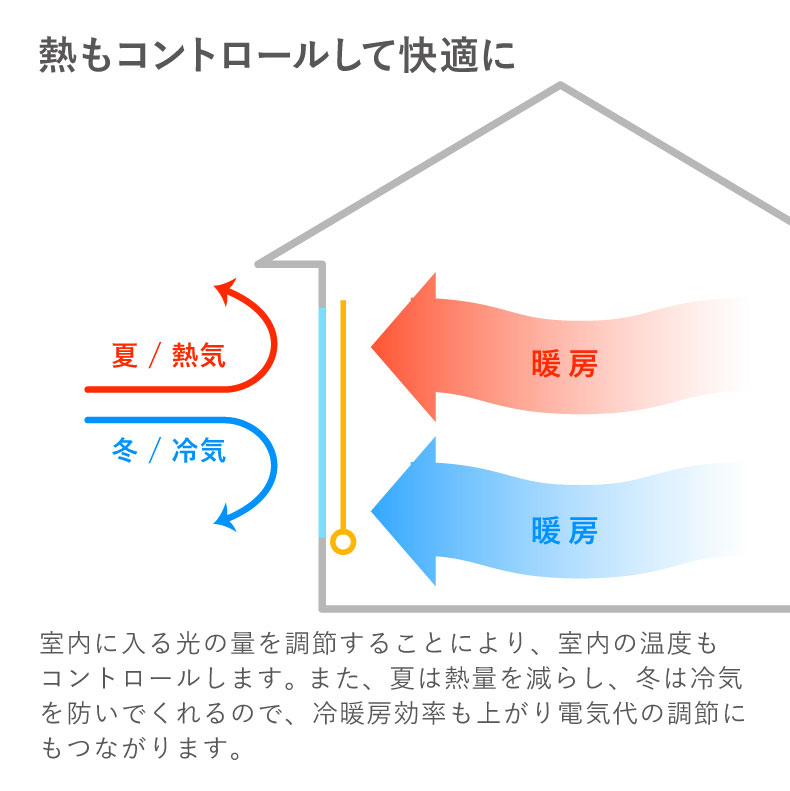 1級遮光ロールスクリーン シェイディのカラー