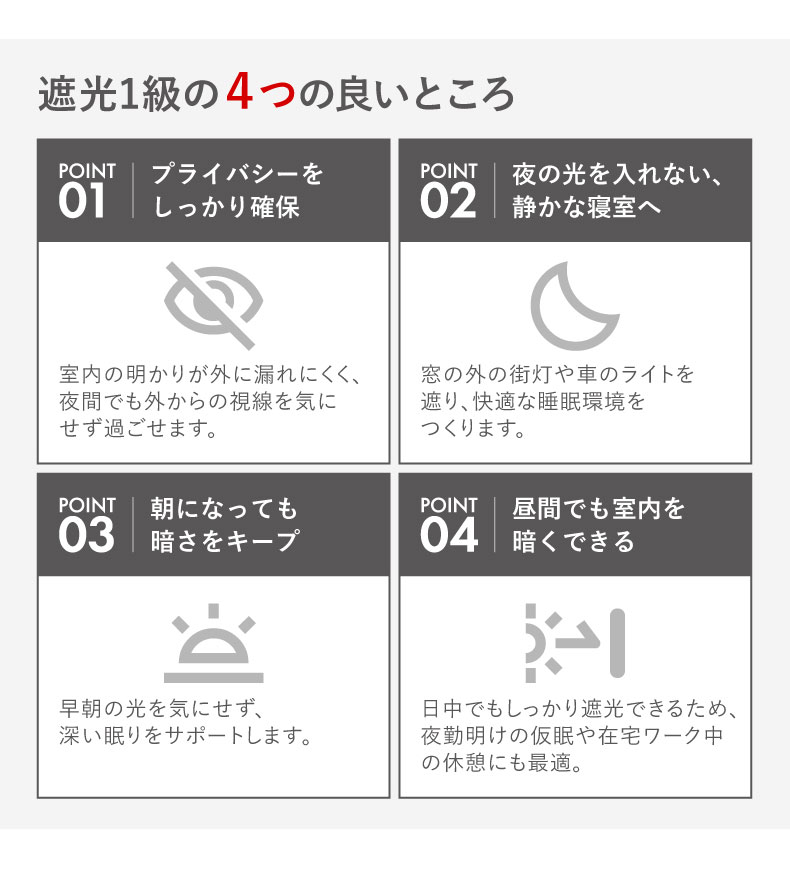 1級遮光ロールスクリーン シェイディの機能