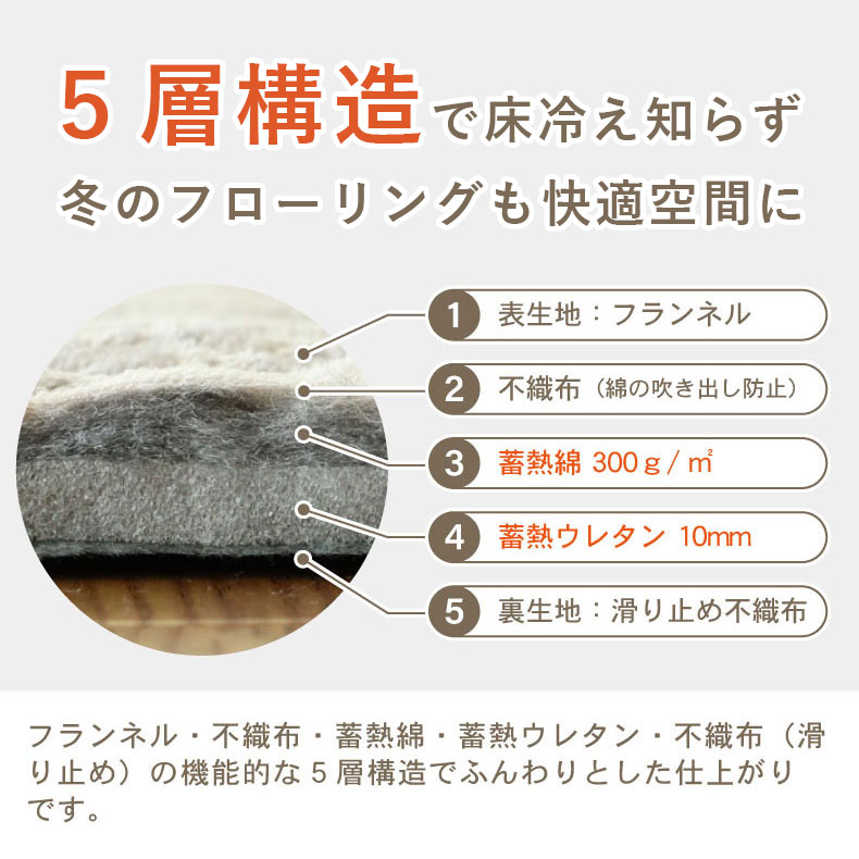 蓄熱ラグ フェリスの機能