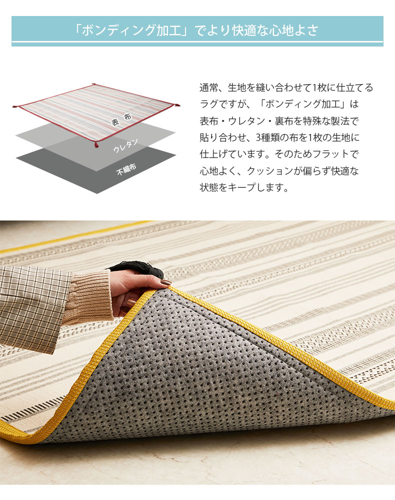 ラグ テラ(滑り止め付き)の機能