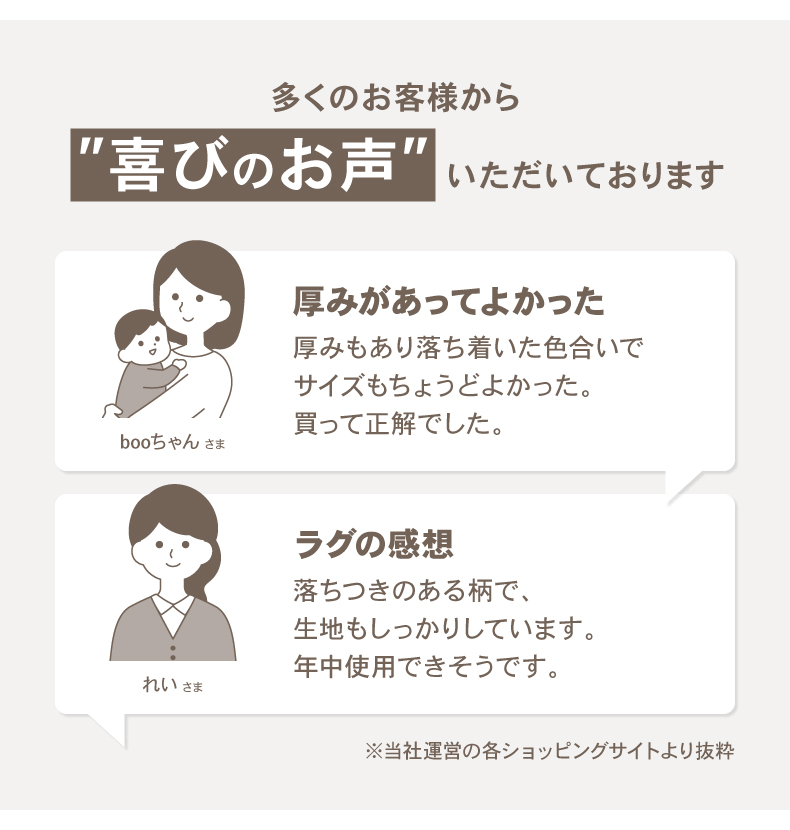オリジナルラグ ノアの機能