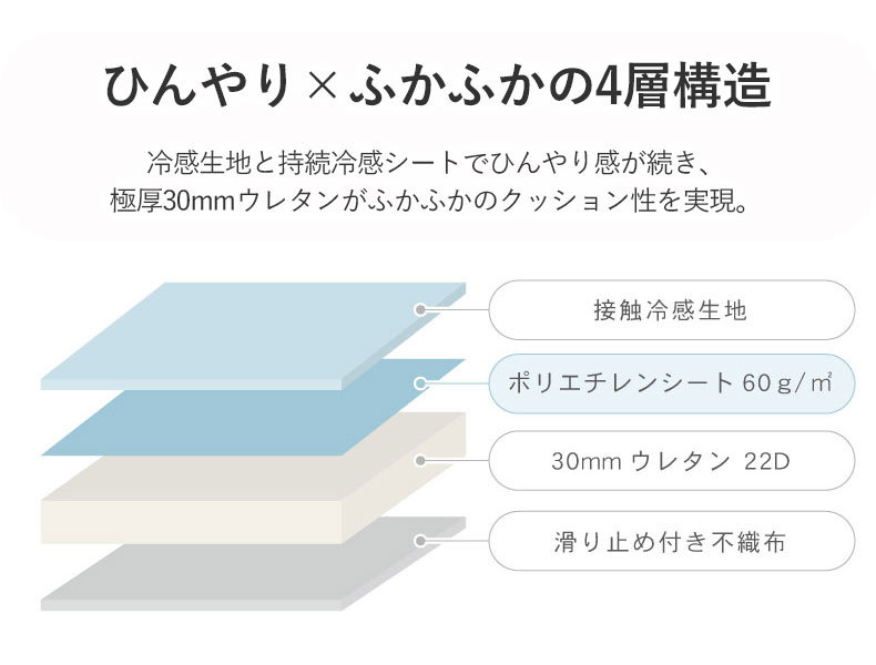 持続冷感ラグ マナクールアイススーパーの機能