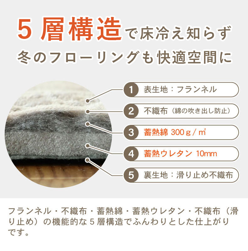 160円形 蓄熱ラグ フェリスの機能