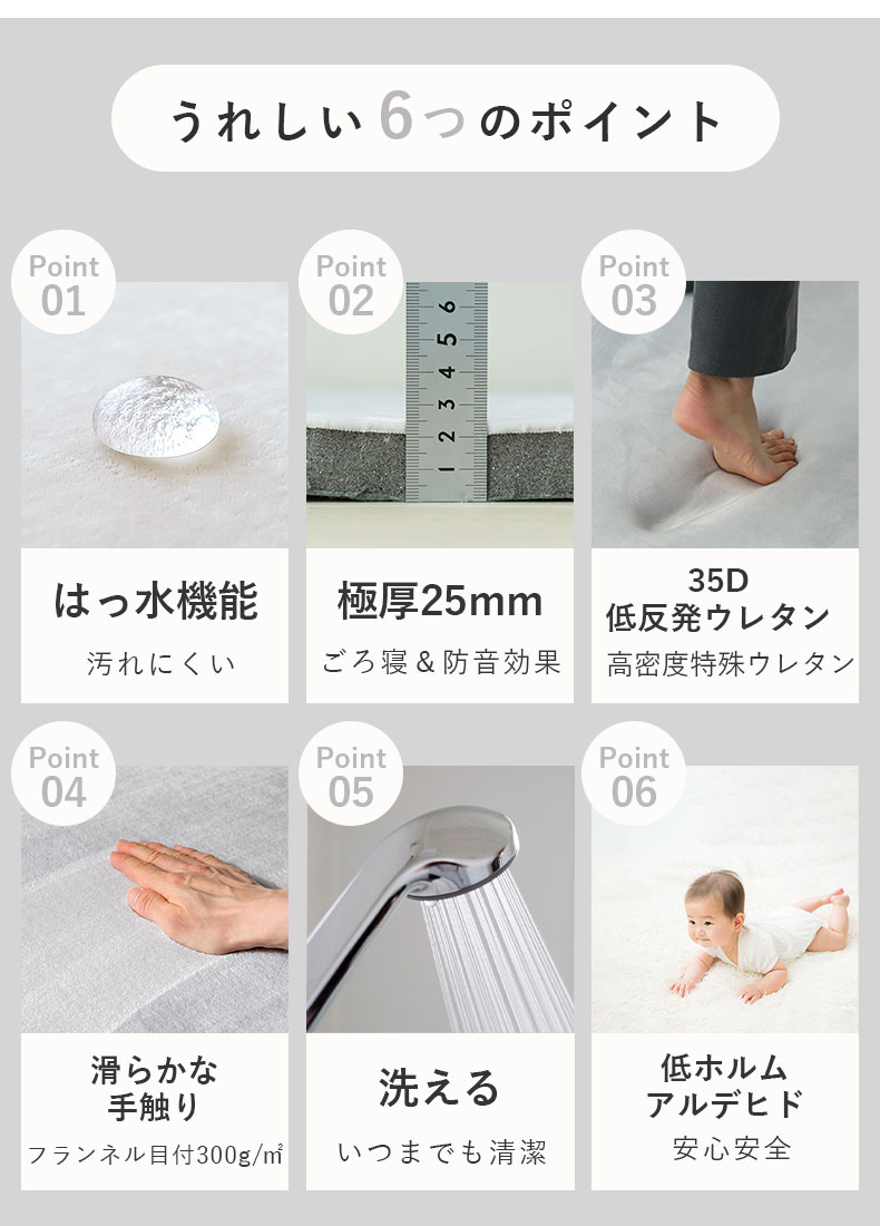 ラグ はっ水ロジャーの機能