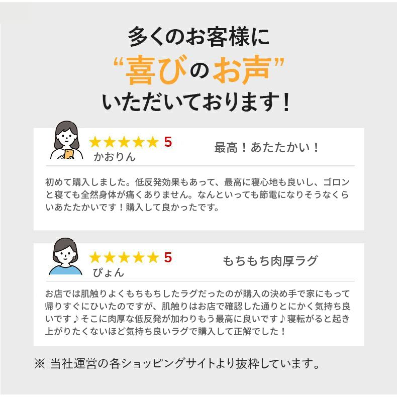 ラグ はっ水ロジャーの機能