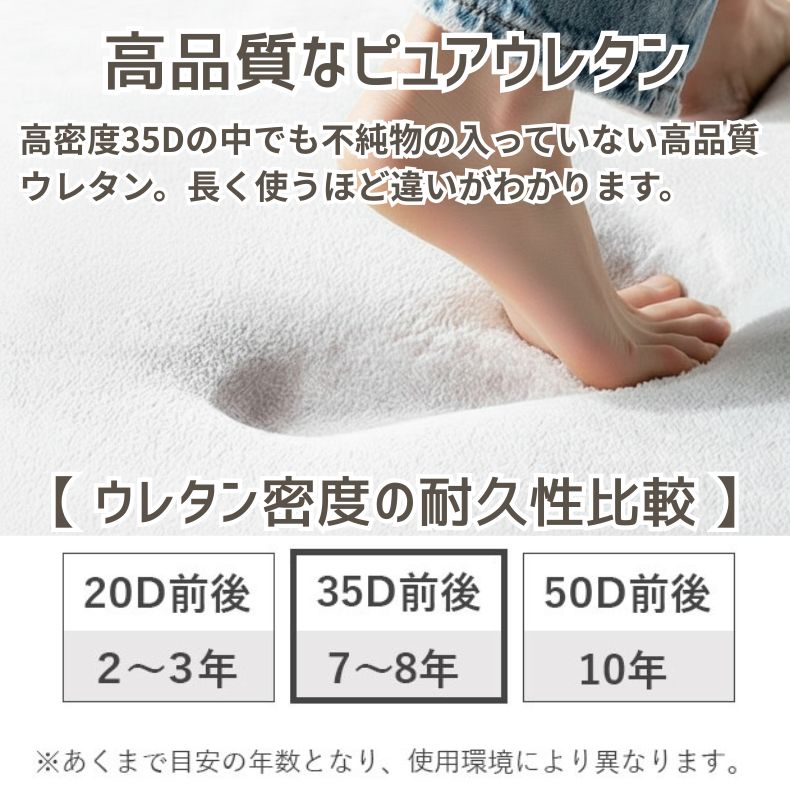 ラグ はっ水ロジャーの機能