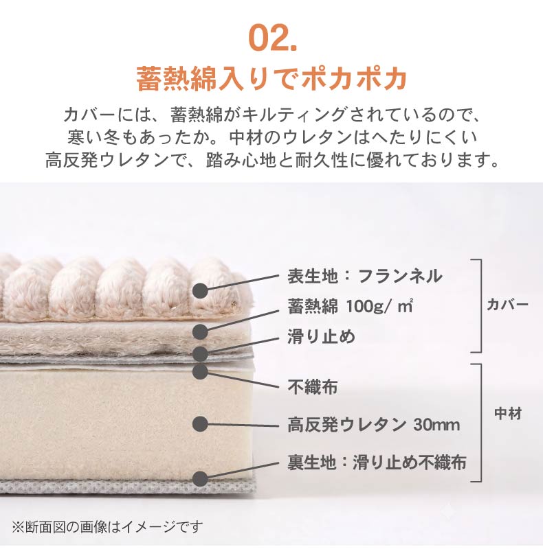 ラグパッド専用カバー フェリスの機能