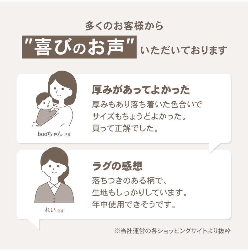オリジナルラグ ノア2の機能