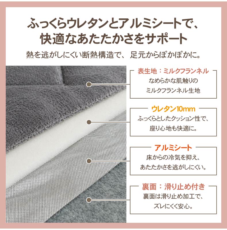 断熱アルミシートラグ マナヒートの機能