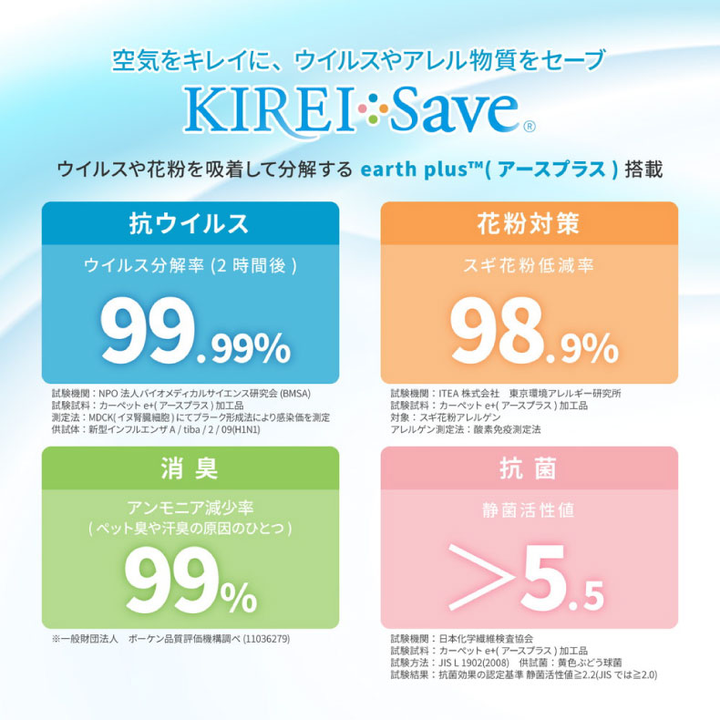 ラグ ポンドの機能
