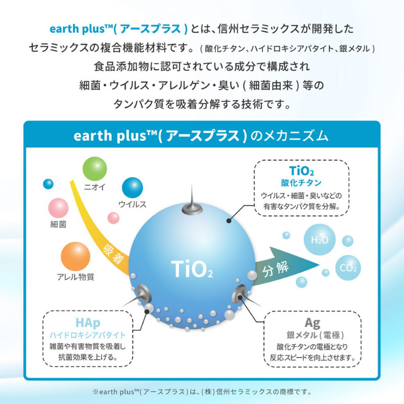 ラグ ポンドの機能