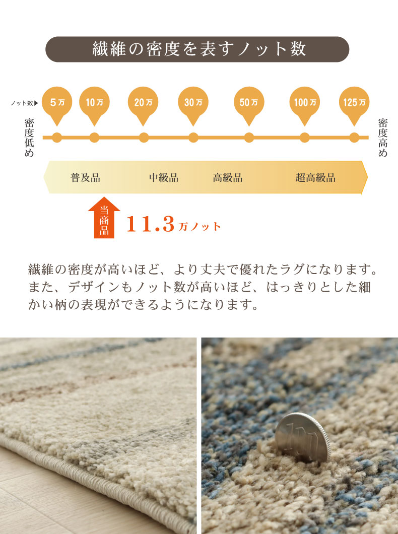 ウィルトンラグ ドロップの機能