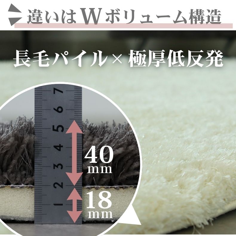 低反発ラグ シャンティアの機能