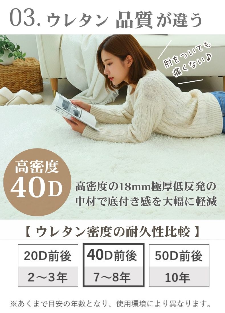 低反発ラグ シャンティアの機能