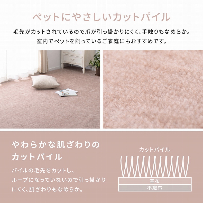 カーペット ラウムの機能