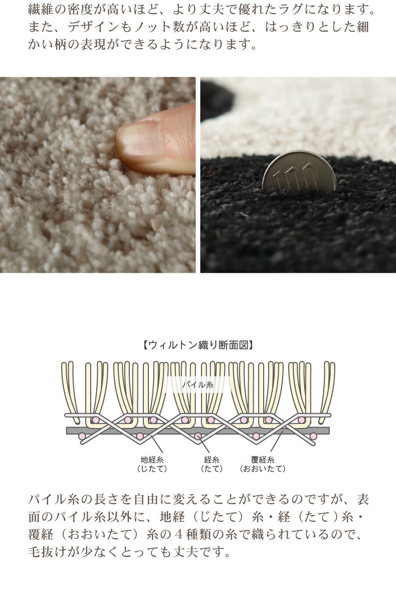 70ｘ120cm ウィルトンマット ネムの機能