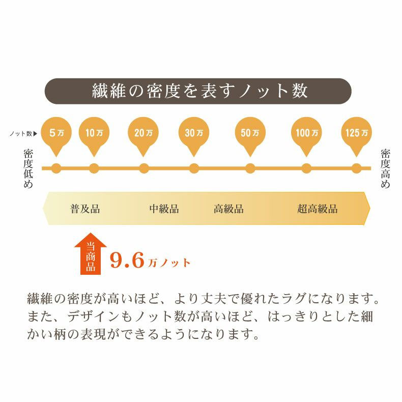 玄関マット ミケの機能
