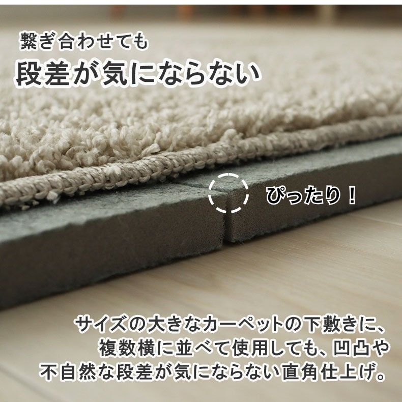 アンダーラグ 低反発 高反発 厚みが選べるラグパッド プラスワンの機能