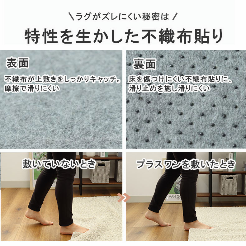 アンダーラグ 低反発 高反発 厚みが選べるラグパッド プラスワンの機能