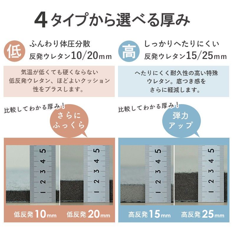 アンダーラグ 低反発 高反発 厚みが選べるラグパッド プラスワンの機能
