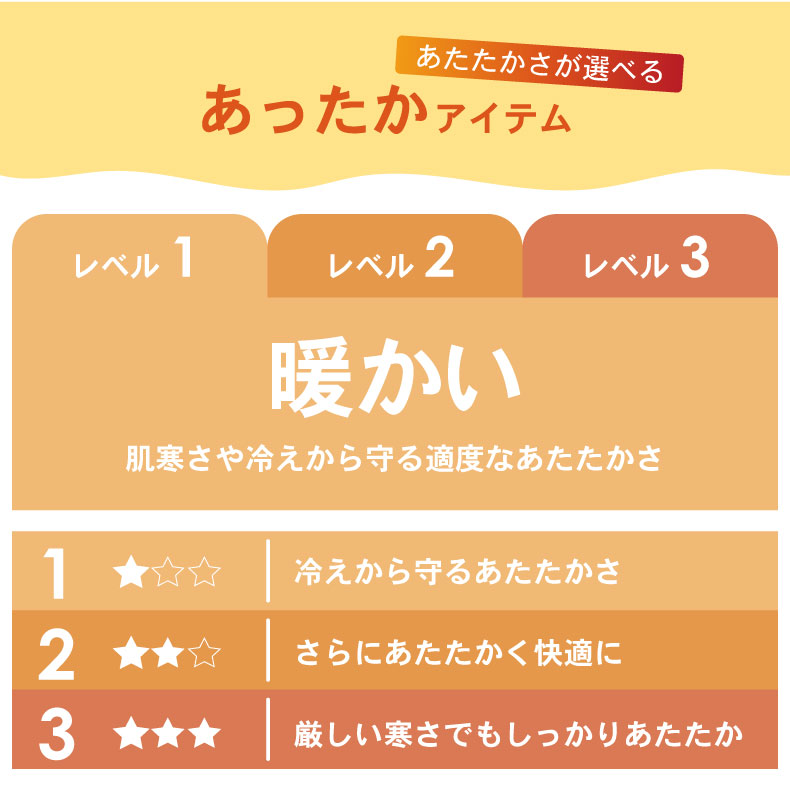 こたつ敷き布団 マナヒートの使用例