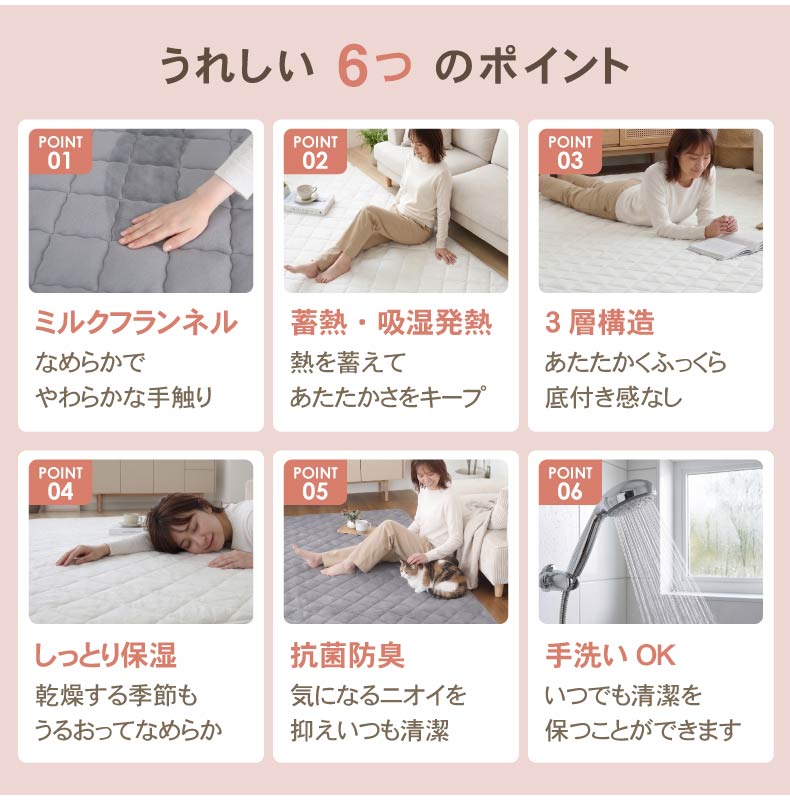 こたつ敷き布団 マナヒート26の機能