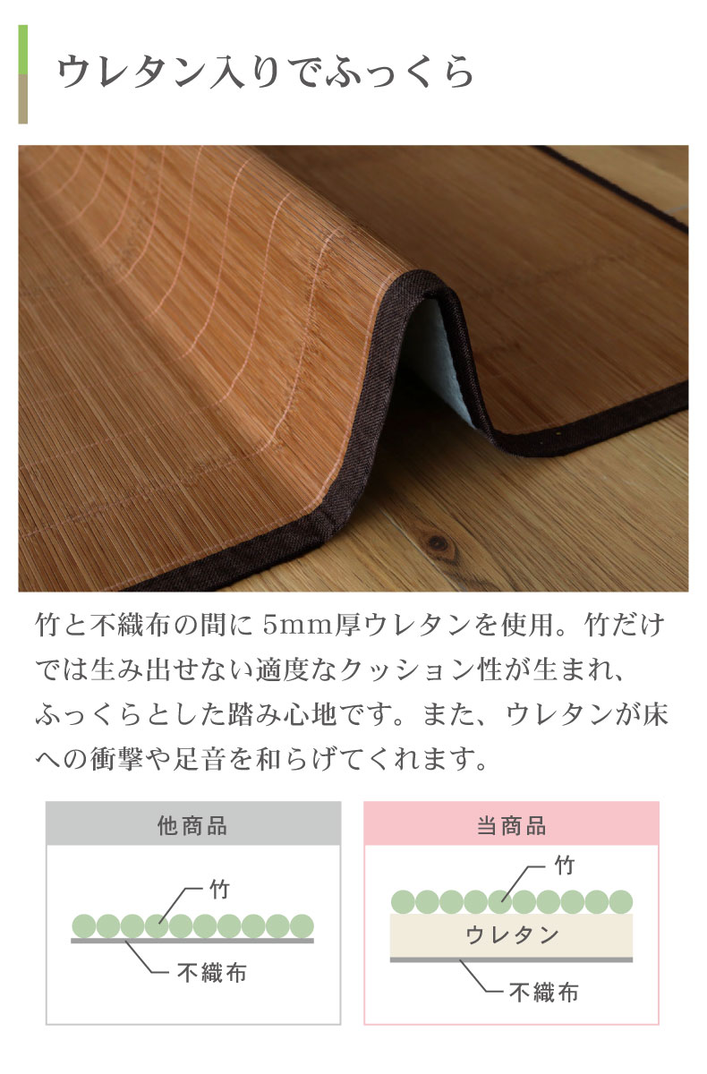 竹ラグ クードの機能
