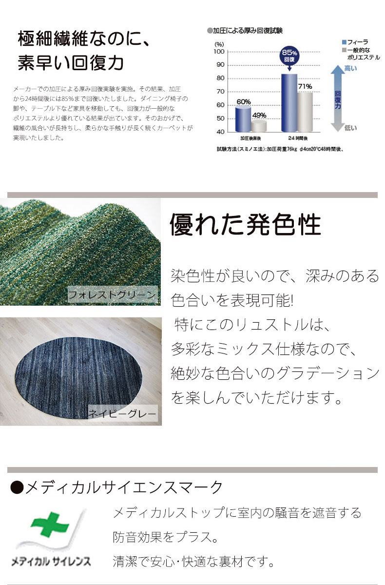 優れた復元力と発色性