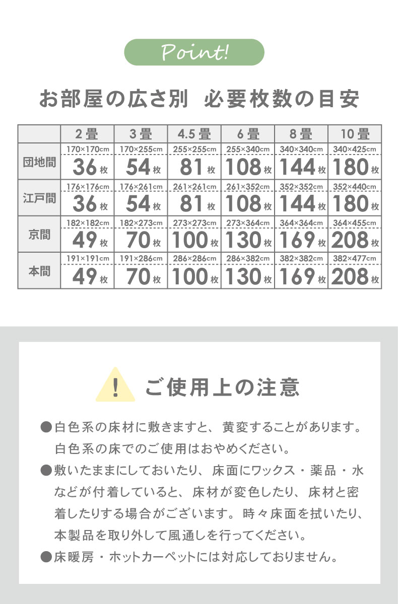 約2畳 36枚セット 30ｘ30  木目調 ジョイントマットの機能