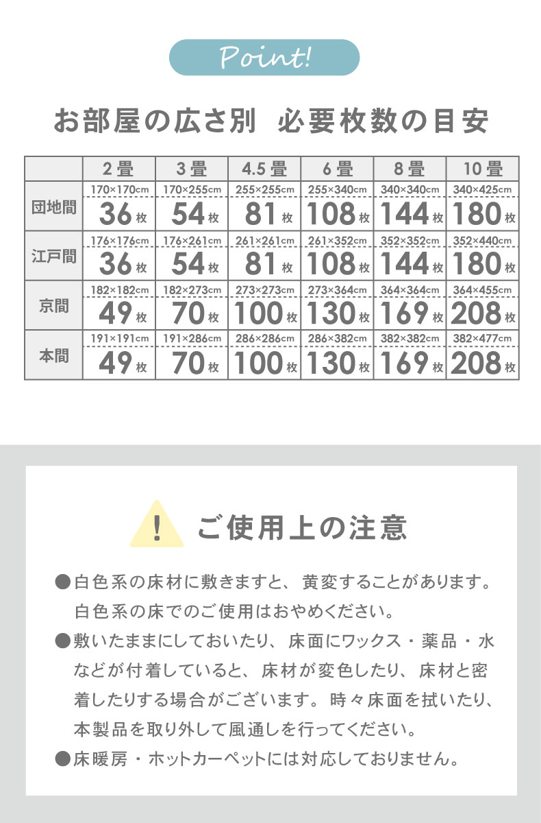 約2畳 36枚セット 30ｘ30  大理石調 ジョイントマットの機能