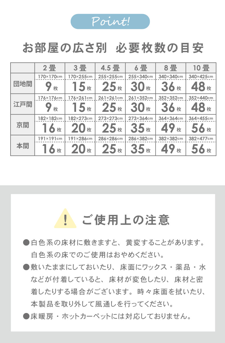 約6畳 32枚セット 58ｘ58 ジョイントマットの機能