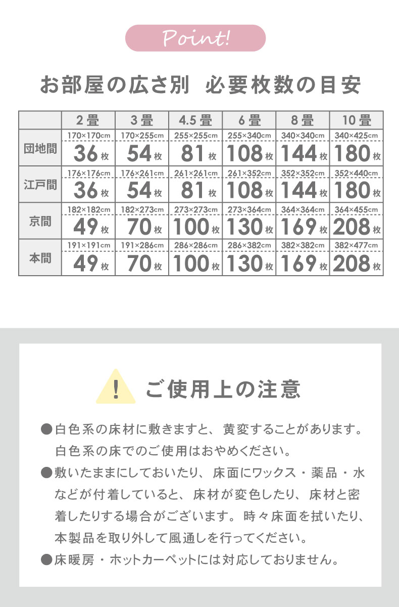 約6畳 108枚セット 30ｘ30 ジョイントマット ゴクアツの機能
