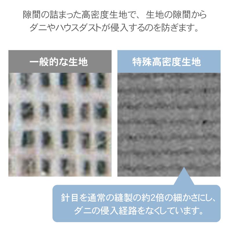 敷き布団カバー ダニ通過ゼロの機能