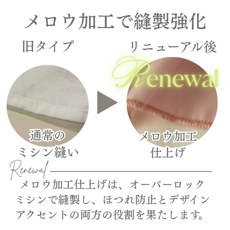 ピローケース フリルの機能