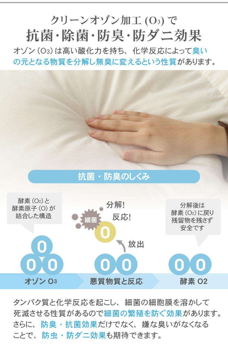 羽毛掛け布団 マナダウンWDD95の機能