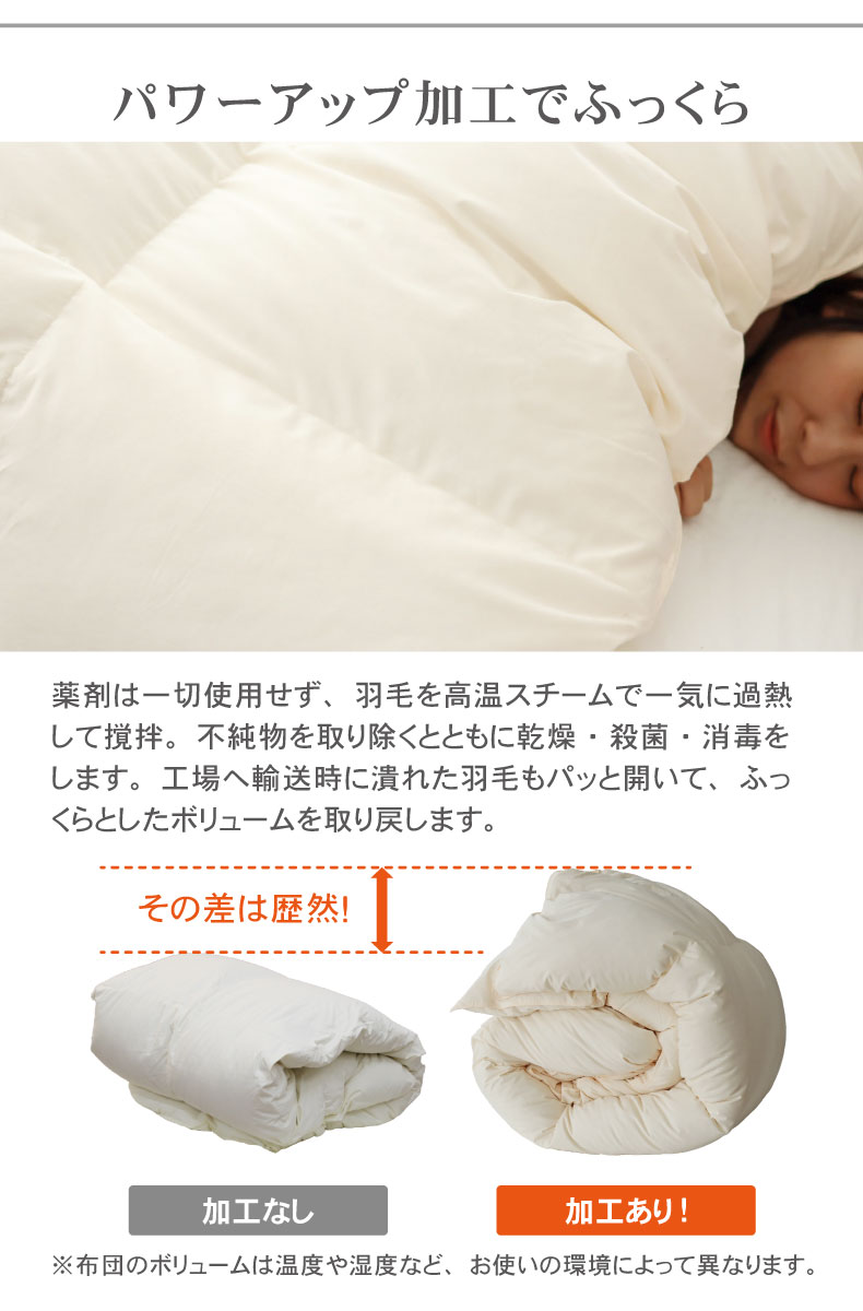 羽毛掛け布団 マナダウンWDD95の機能