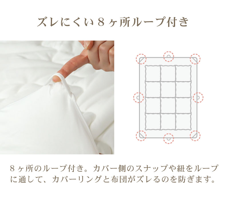 掛け布団 とろもっちの機能